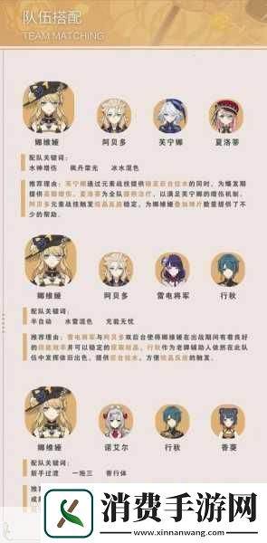 原神娜维娅圣遗物搭配全攻略