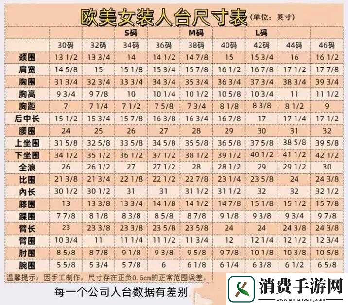 亚洲尺码欧洲尺码有哪些品牌好