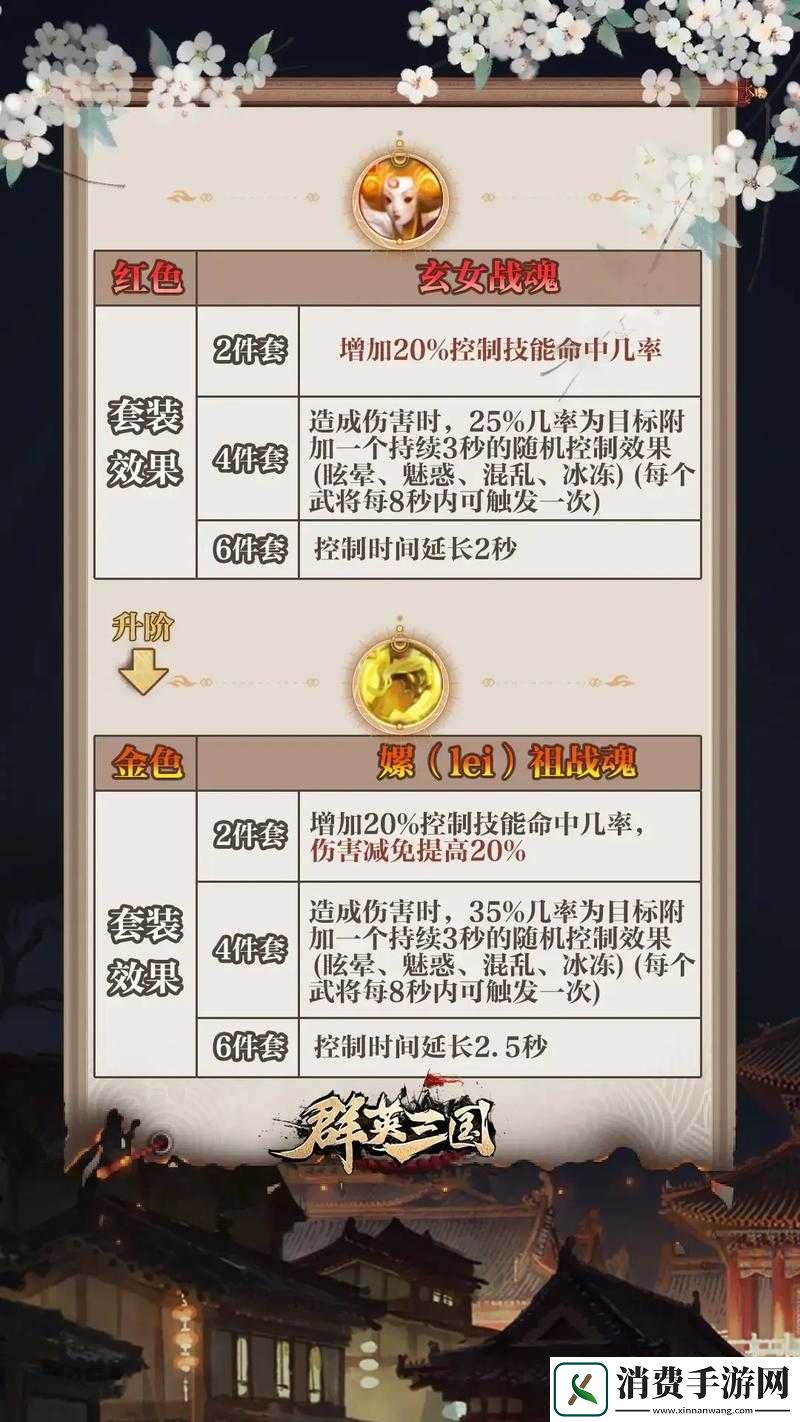 旧约之战深度解析