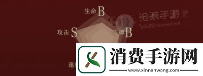 幻书启世录德古拉详细介绍