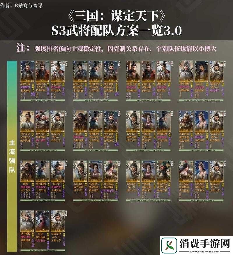 大城小将游戏攻略