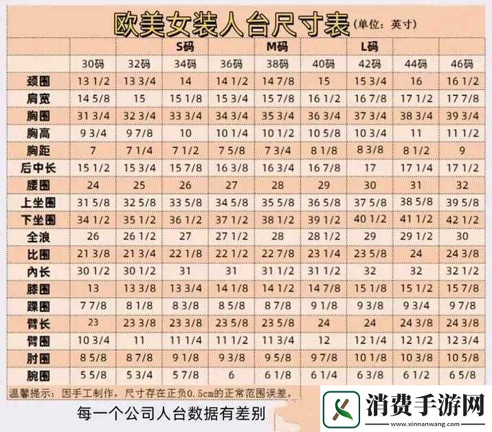 亚洲尺码欧洲尺码有哪些品牌好