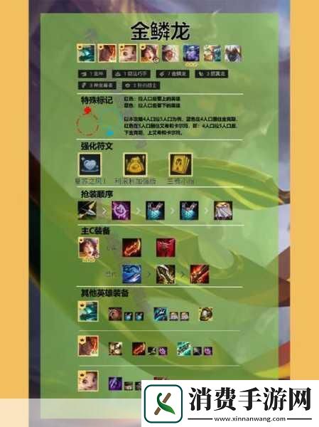 云顶之弈S7佐伊