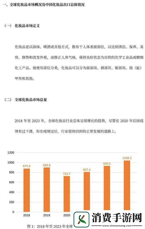 欧美精产国品一二三类产品特点分析