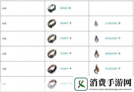 鸣潮自选五星武器指南