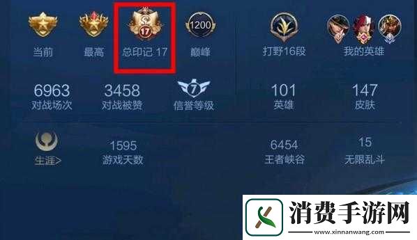 王者荣耀深度解析