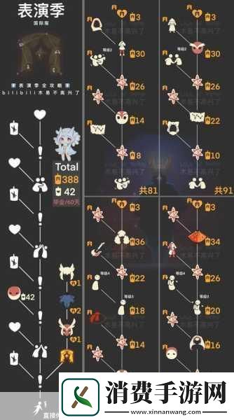 光遇2024运动会解锁全新兑换物品与兑换图揭秘