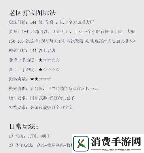 魔力宝贝复兴搬砖攻略