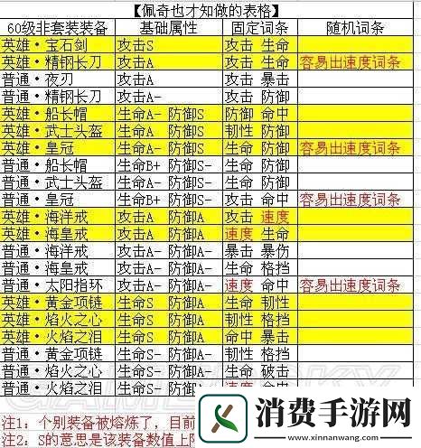 航海王燃烧意志Mr.2角色攻略