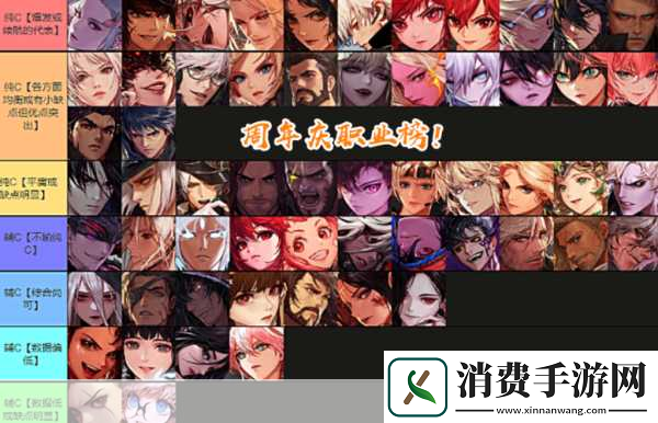 DNF国服周年庆版本