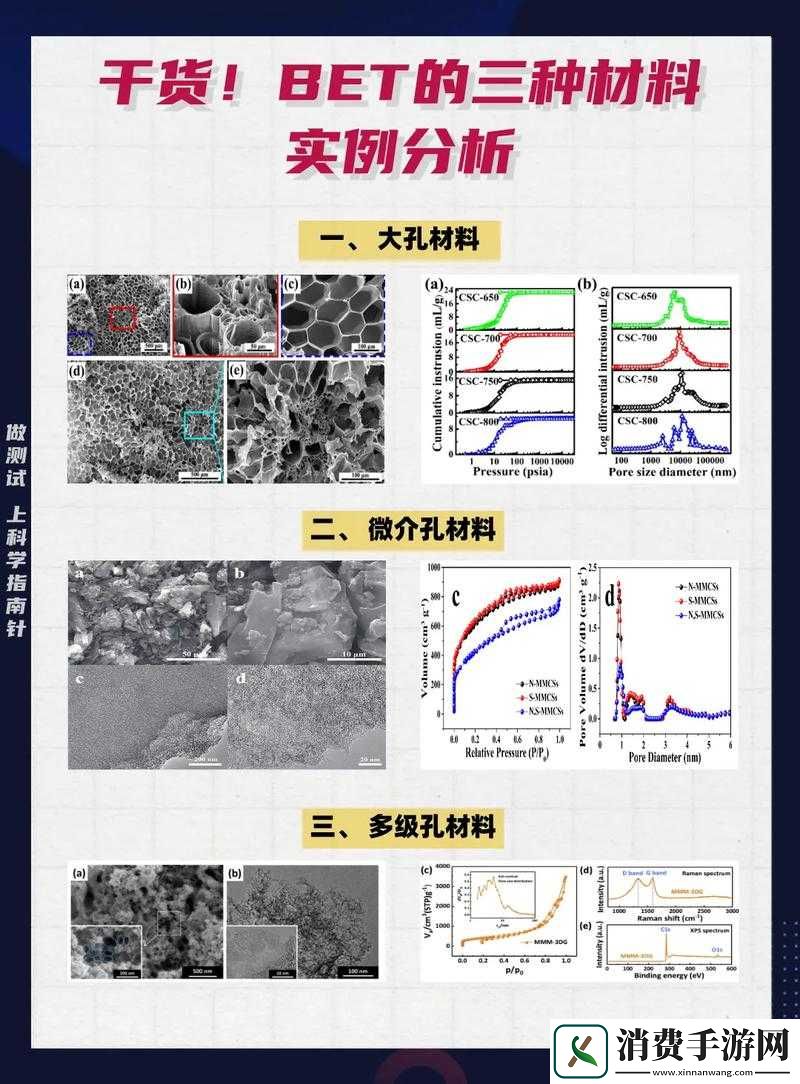 探索symmetryc18色谱柱的高效分离技术及其在实验室中的应用实例