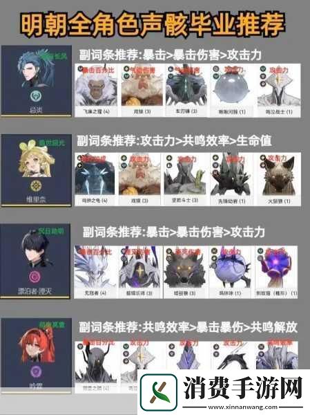 鸣潮戏猿声骸图鉴