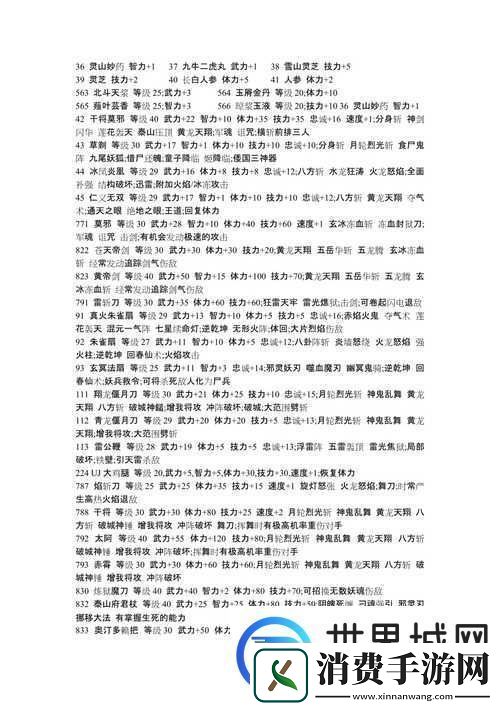 探索三国群英传