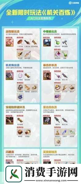 王者荣耀机关百炼