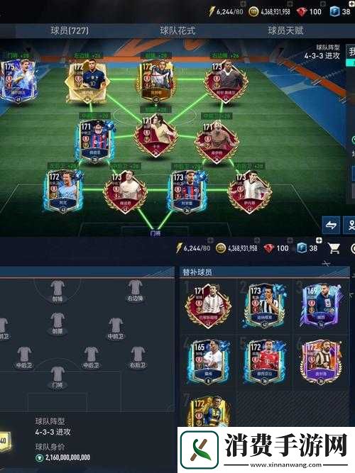 足球经理2014深度阵容解析