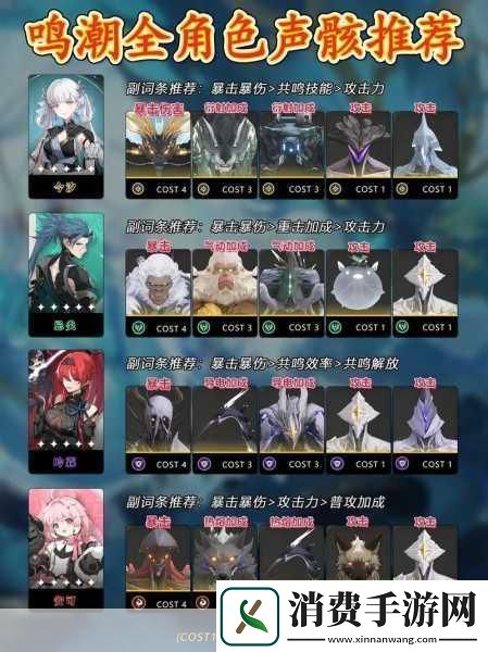 鸣潮戏猿声骸图鉴