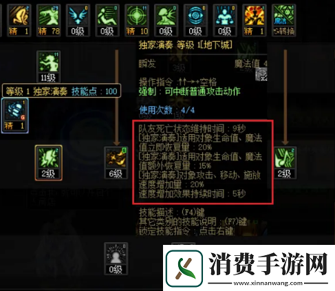 DNF缪斯复活技能是哪个技能缪斯复活技能介绍