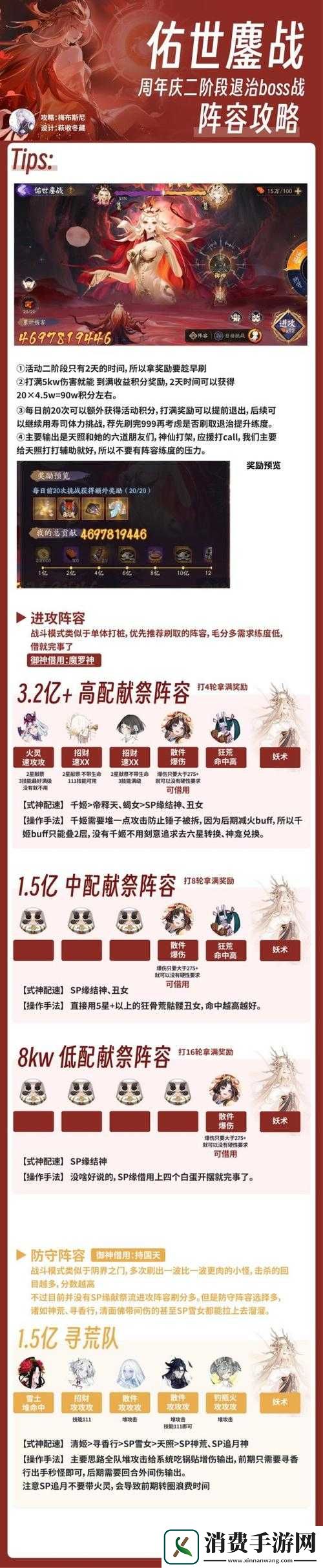 魔娘X勇者游戏中高效应对BOSS战