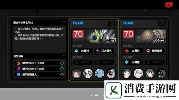 绝区零式深度解析