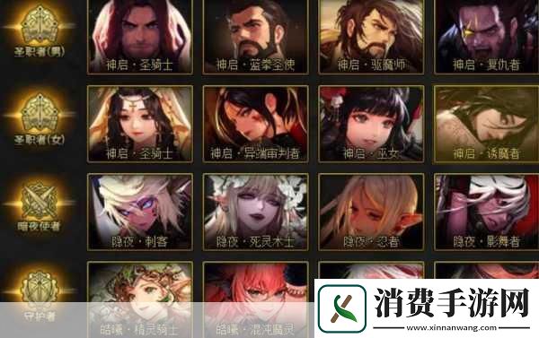 DNF国服周年庆版本