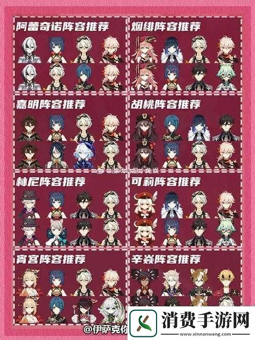 大主宰手游顶尖攻略