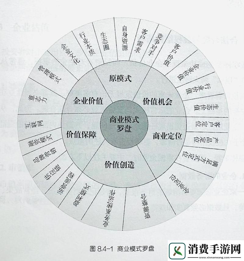 亚洲人成色777777商业模式