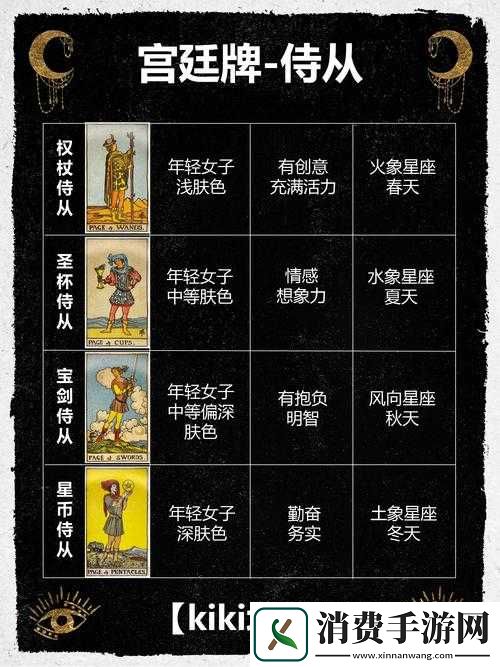 宫廷Q传深度解析