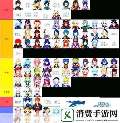 原神角色特殊天赋全揭秘玩法与技巧大赏