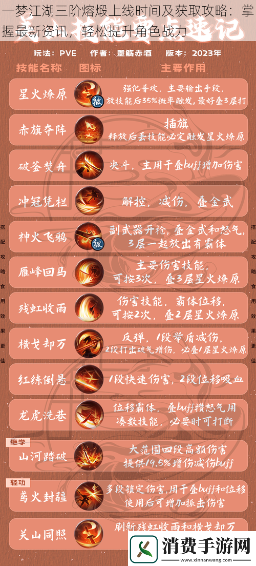 一梦江湖三阶熔煅上线时间及获取攻略