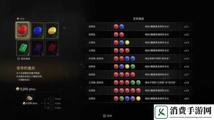 王者战纪深度解析