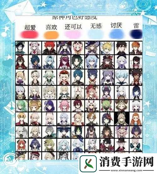 原神角色特殊天赋全揭秘