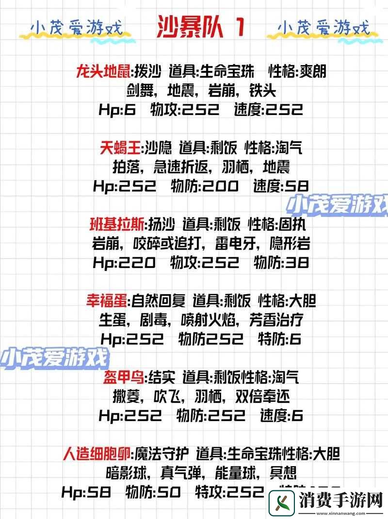 打造游戏界最强阵容！快到碗里来精英队伍全面介绍