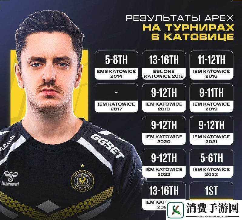 十年磨一剑apEX终圆卡托梦！apEX历届卡托赛事成绩一览