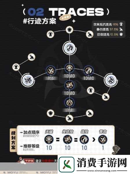 崩坏星穹铁道星芒烁变第五关