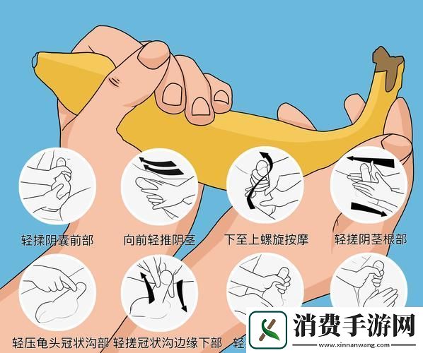 按摩硬进去做着做着软了