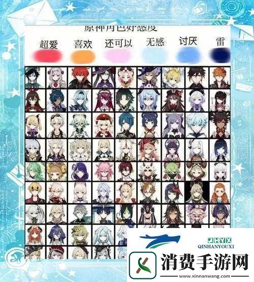 原神角色特殊天赋全揭秘玩法与技巧大赏