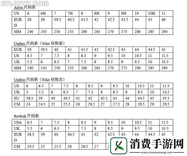 990v6美版与亚洲版详细对比