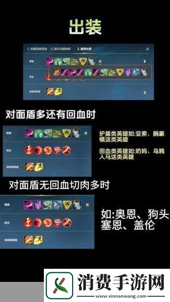 新版潘森出装全攻略