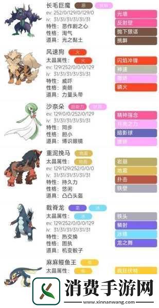 宝可梦朱紫铁包袱配招全攻略