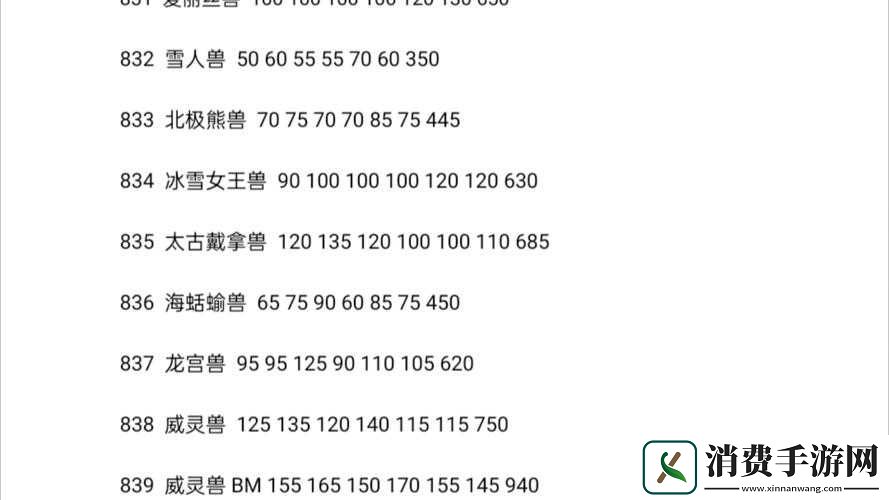 龙与精灵的奇幻世界