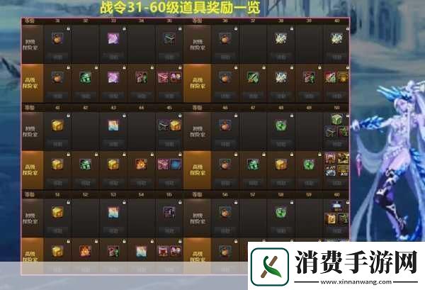 DNF2024周年庆战令奖励全揭秘