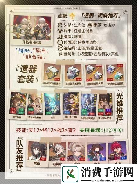 崩坏星穹铁道银狼光锥搭配全攻略