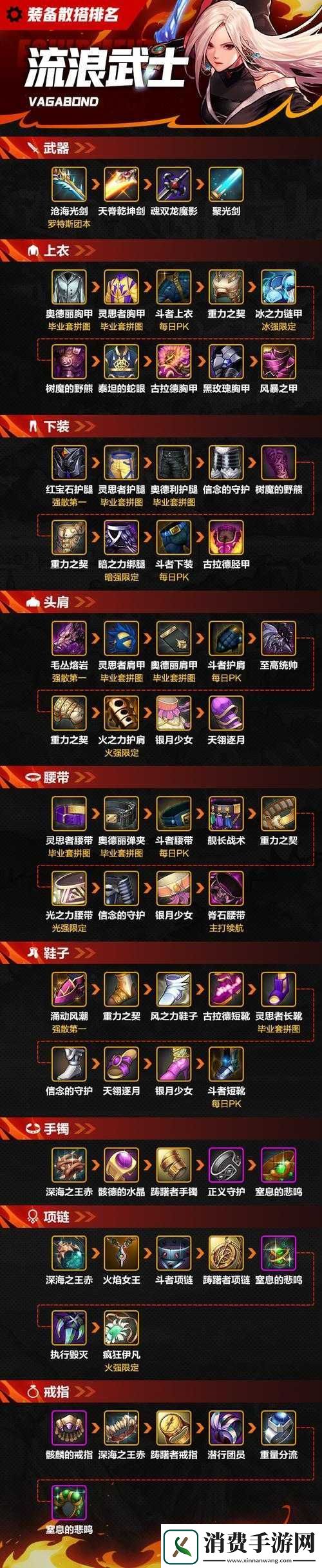 混沌与秩序游戏深度解析