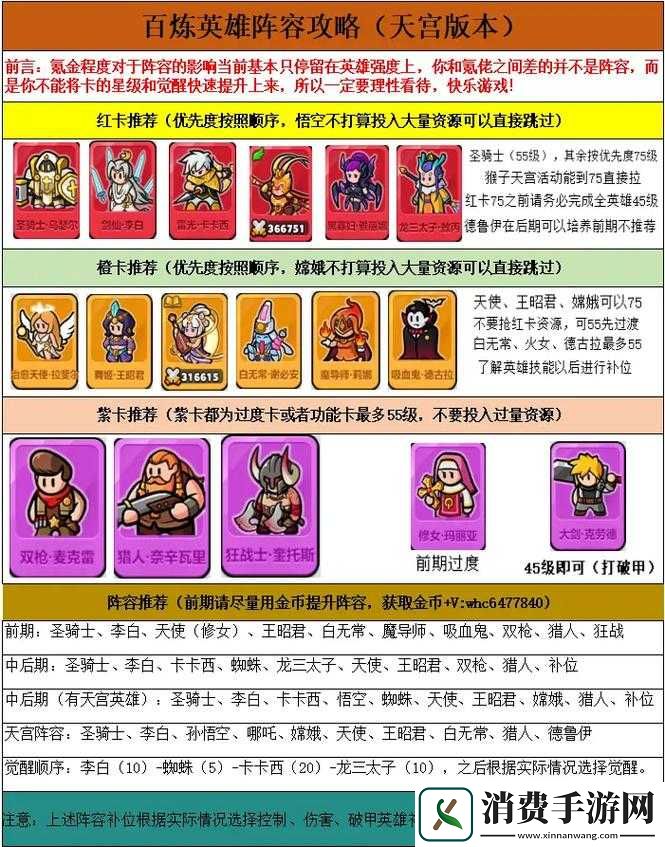 天天英雄顶尖策略