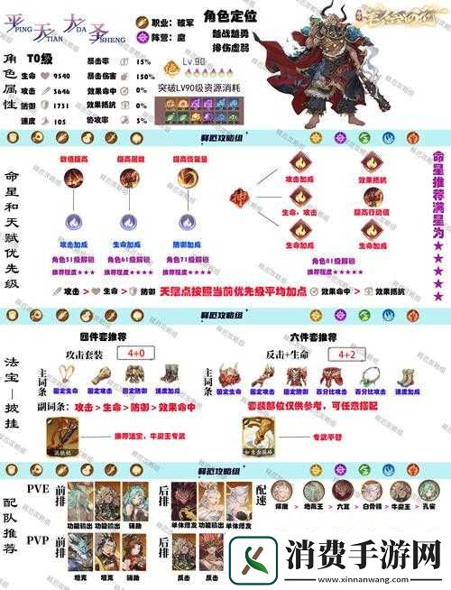 刀塔西游职业攻略深度解析