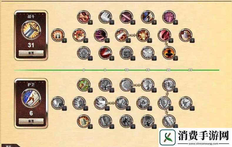 混沌与秩序游戏刺客角色加点策略与经验深度总结分享