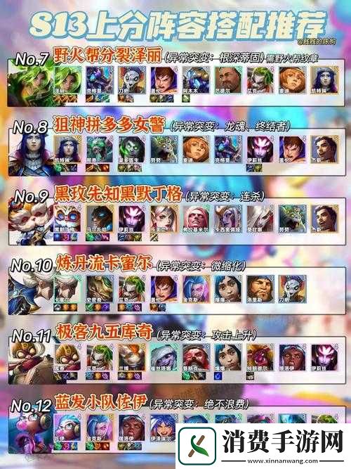 天天英雄天梯赛