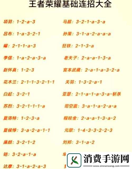 天天英雄游戏深度解析