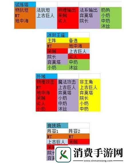 我叫MT2游戏中热门英雄技能死循环现象深度解析与探讨
