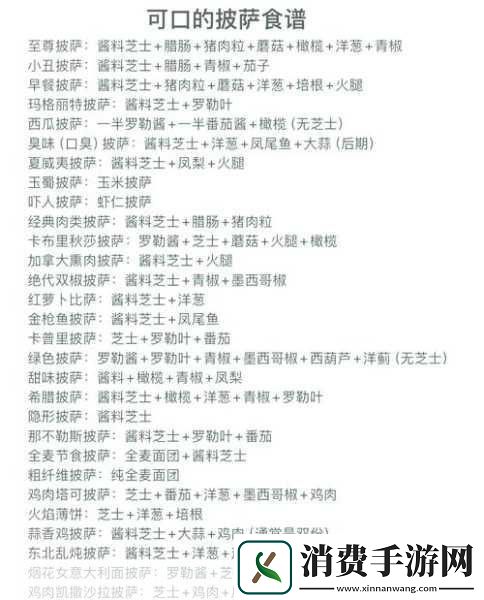 原神有朋自远方来其四食材全攻略